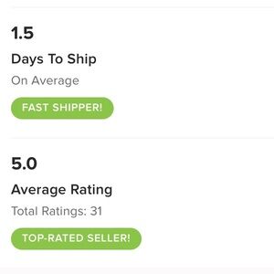 Some stats🫶🏼🤍